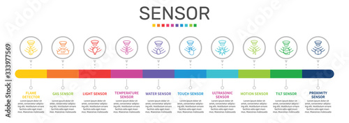 Sensor Infographics vector design. Timeline concept include flame detector, gas sensor, light sensor icons. Can be used for report, presentation, diagram, web design photo