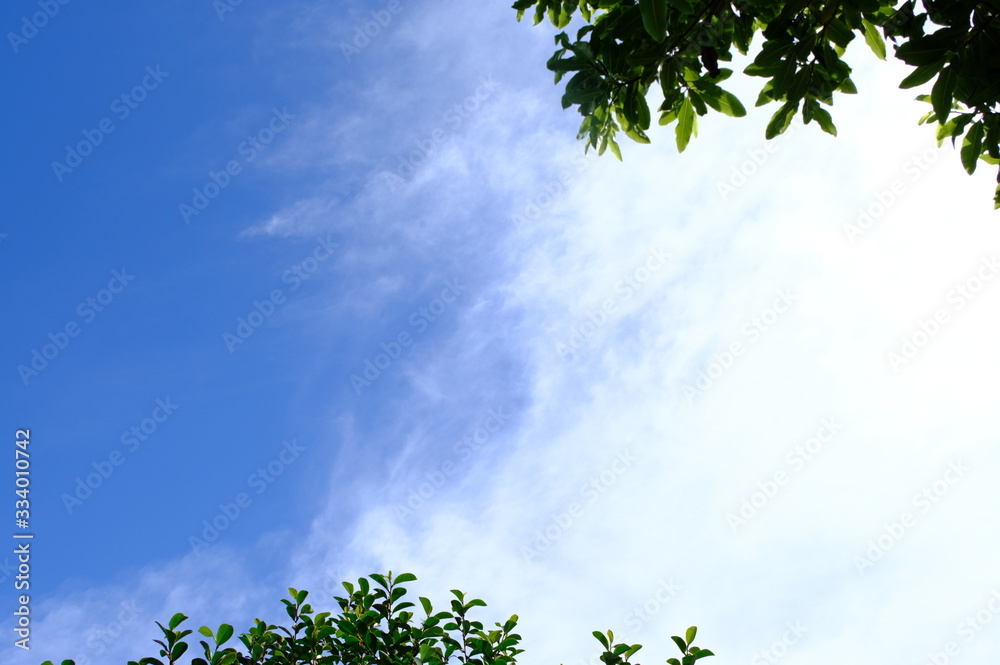 Beautiful blue sky clouds for background. Beautiful blue sky clouds for background.
