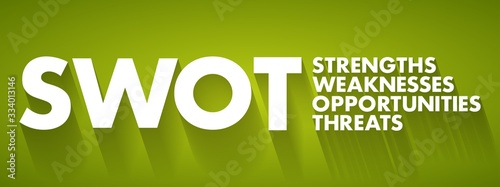 SWOT Analysis business concept, strengths, weaknesses, threats and opportunities of company, strategy management, business plan