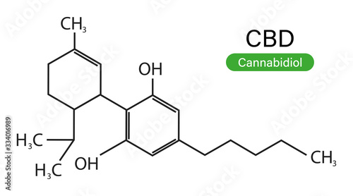 Cbd chemistry formula. Vector isolated illustration. Chemistry icon. Skeletal chemical formula. Vector composition.