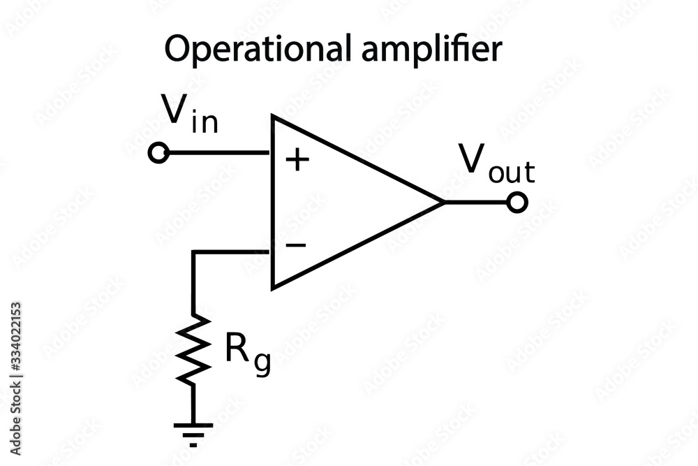 Operational amplifier,An opamp without negative feedback , a