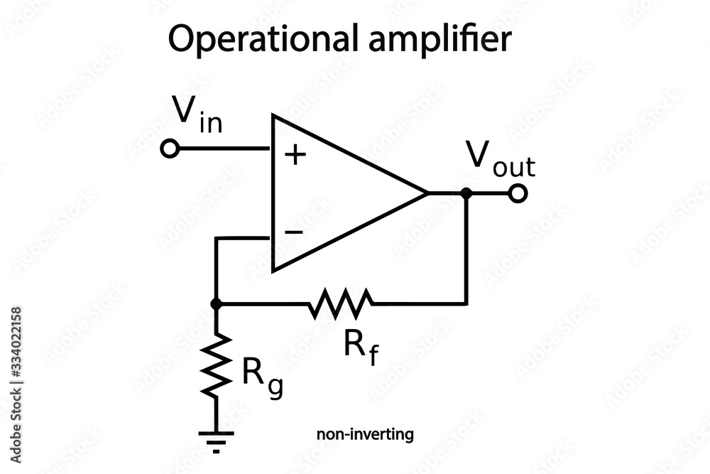 operational amplifier ,often opamp or opamp with negative feedback ,a