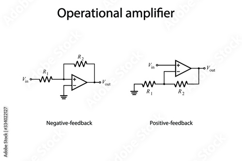 operational amplifier ,often op-amp or opamp, Applications without using any feedback