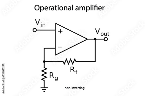 operational amplifier ,often op-amp or opamp with negative feedback ,a non-inverting amplifier