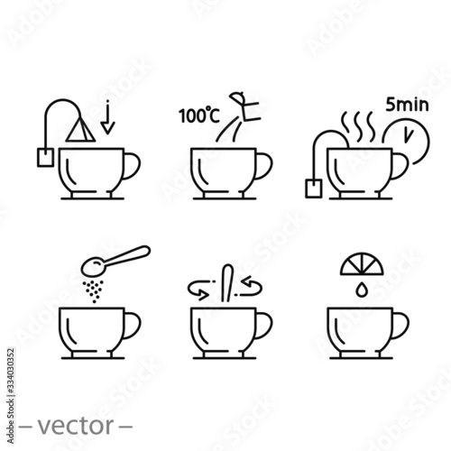 tea preparation instruction icon set, process cooking hot drink, making cup with kettle for pour water, time brew tea, thin line web symbols on white background - editable stroke vector illustration