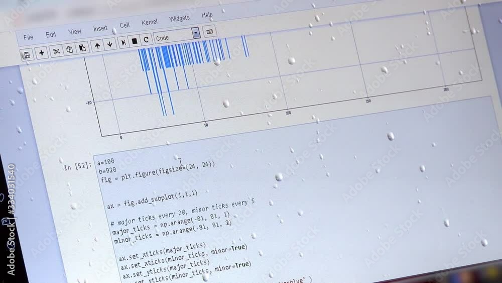 Diagnostic data on the laboratory monitor. Diagnostic data on the laboratory monitor.