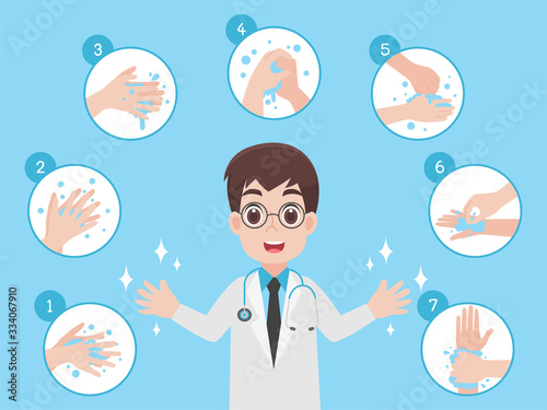 Hand washing step by step info graphic Doctor Character Medical Health care concept wash, rinse dry hands icons on light blue background.