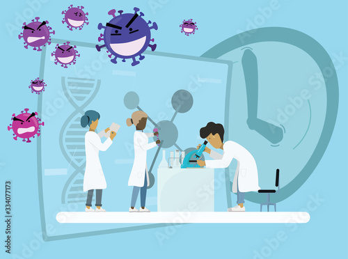 scientist teamscientist research and develop new medicine and vaccine for corona virus and COVID 19 in limited time research caccine for COVID19