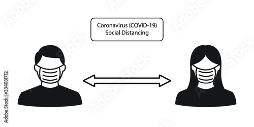 Social distancing icon. Quarantine measures sign. Coronavirus pandemic COVID-19 prevention icon. Virus spread prevention. 
