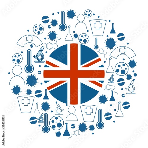 Circle frame with medicine icons and tags. Coronavirus virus danger relative illustration. Flag of the United Kingdom