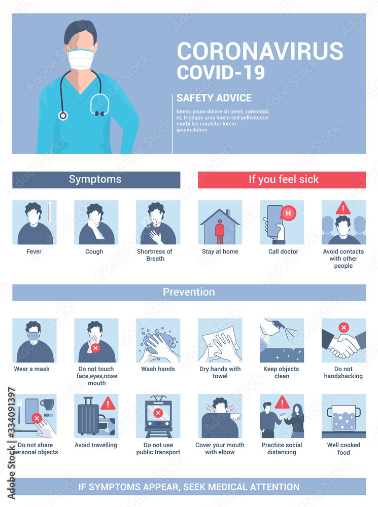 Flat Modern design Illustration of Coronavirus - Safety Advices 3