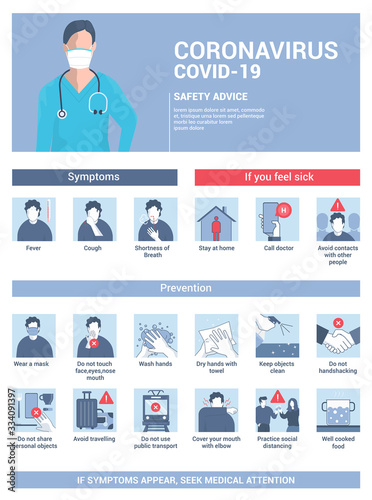 Flat Modern design Illustration of Coronavirus - Safety Advices 3