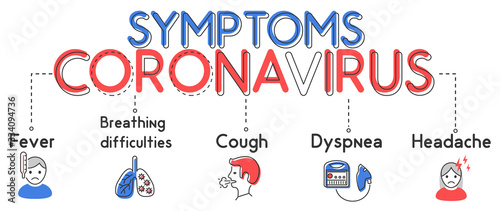 vector infographics about the treatment of the virus. Symptoms. Coronavirus disease named COVID-19, vector illustration