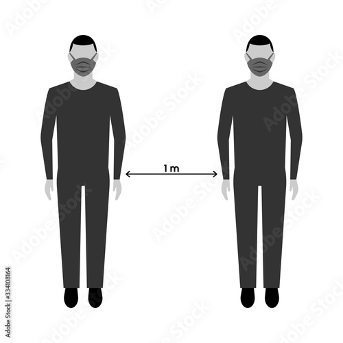 Social security. distance icon is 1 meter. coronavirus protection covid 19 vector symbol.
