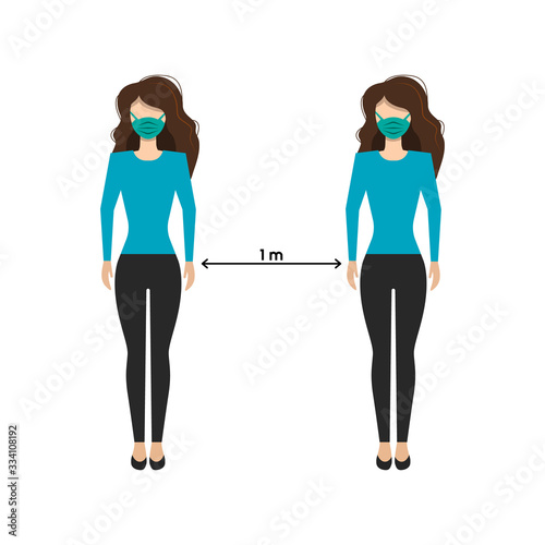 Social security. distance icon is 1 meter. coronavirus protection covid 19 vector symbol.
