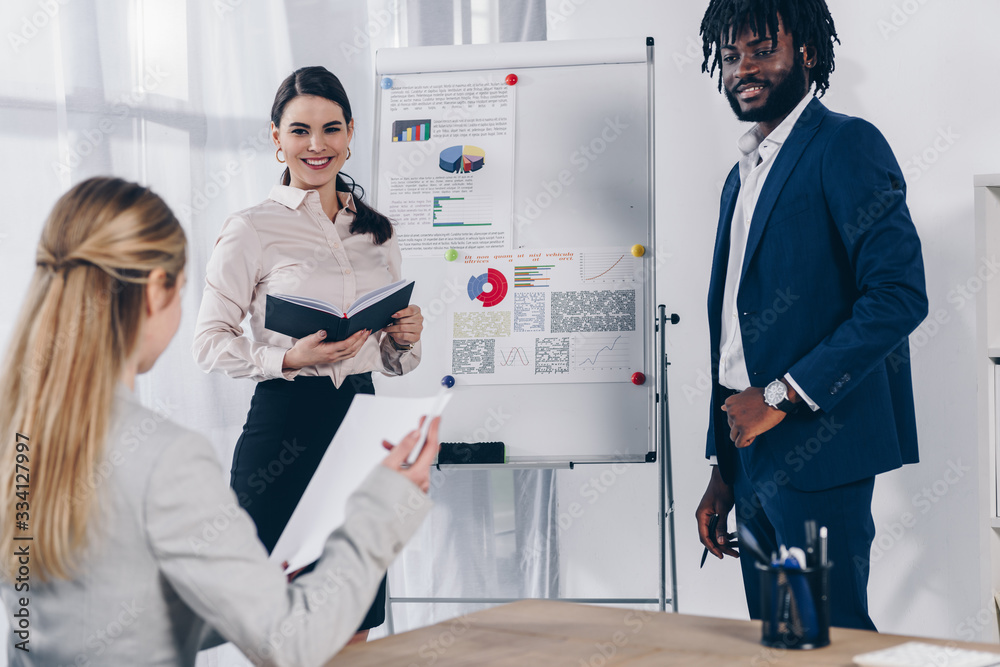 Selective focus of multicultural recruiters near flip chart looking at employee with paper at table Selective focus of multicultural recruiters near flip chart looking at employee with paper at table