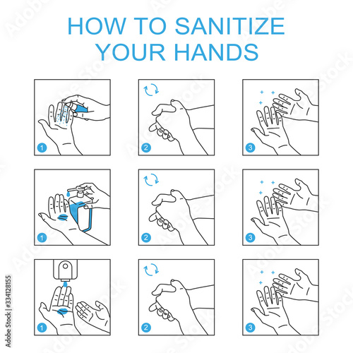How to sanitize your hand vector cartoon instruction.