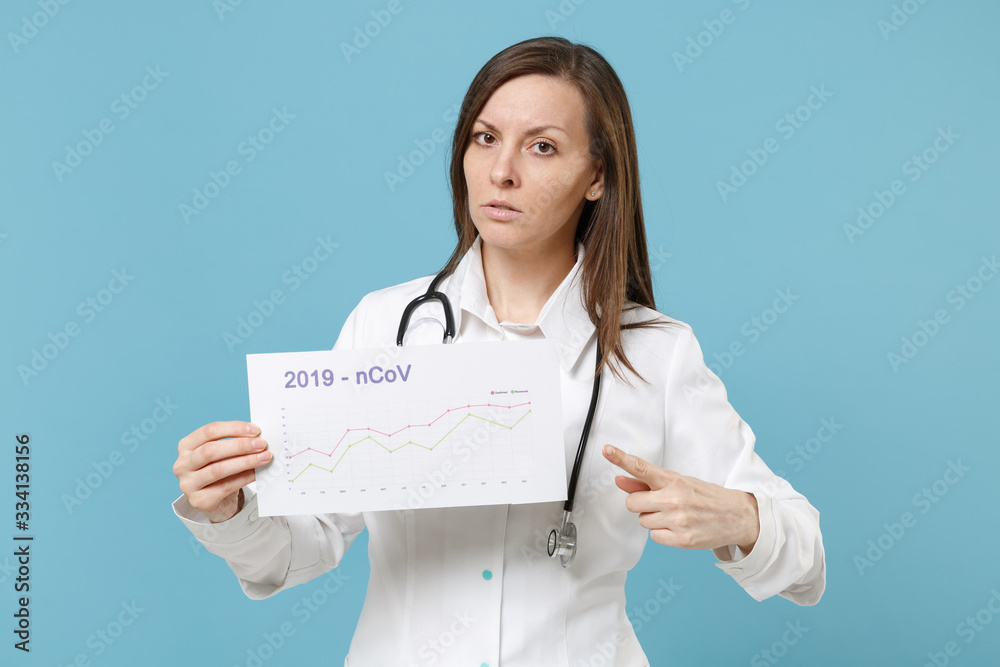Doctor woman female in white medical suit gown hold infographic recovery death isolated on blue background studio. Epidemic pandemic rapidly spreading coronavirus 2019-ncov medicine flu virus concept. Doctor woman female in white medical suit gown hold infographic recovery death isolated on blue background studio. Epidemic pandemic rapidly spreading coronavirus 2019-ncov medicine flu virus concept.