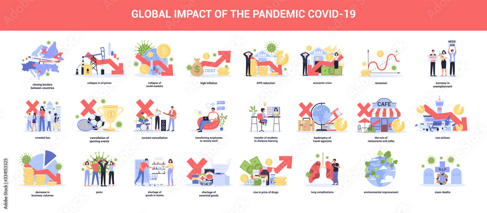 Corona virus or 2019-nCoV pandemic global impact. Closed border