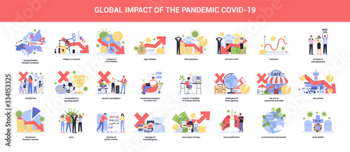 Corona virus or 2019-nCoV pandemic global impact. Closed border