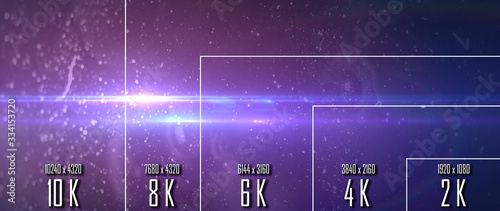 10K/ 8K/ 6K / 4K / 2K tv resolution display with comparison of resolutions. 3D render photo