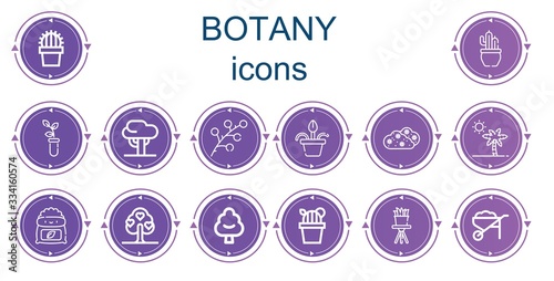 Editable 14 botany icons for web and mobile