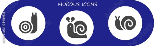 mucous icon set