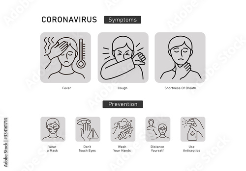 Set of Coronavirus Protection. Prevention of New epidemic 2019-nCoV icon set for infographic or website. Safety, health, remedies and prevention of viral diseases. Isolation. Vector