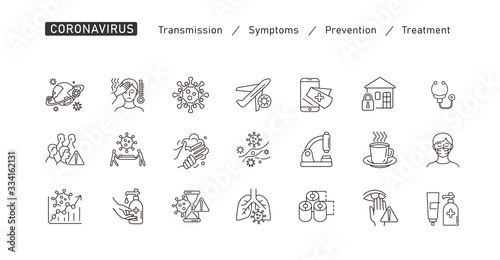 Set of Coronavirus Protection. Prevention of New epidemic 2019-nCoV icon set for infographic or website. Safety, health, remedies and prevention of viral diseases. Isolation. Vector