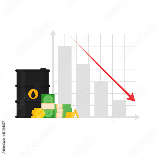 oil barrel and graph. oil market drop. oil price. price reduction. barrel and money.
