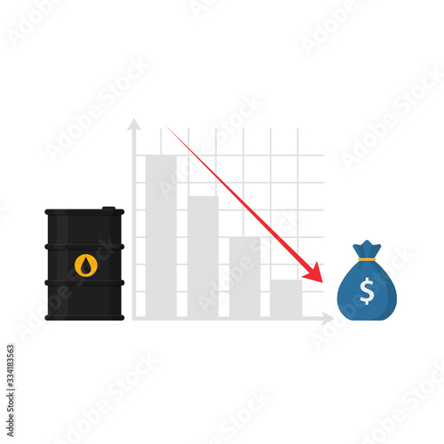 oil barrel and graph. oil market drop. oil price. price reduction. barrel and money.