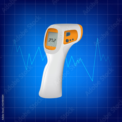 Isometric Medical Digital Non-Contact Infrared Thermometer. It measures the ambient and body temperature without contact with colored warning symbols.