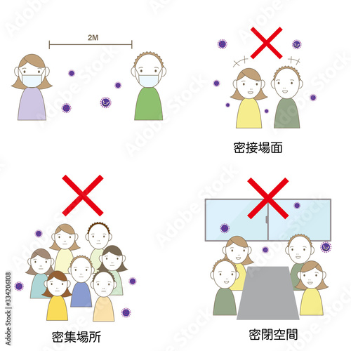 感染予防　避けること　守ること