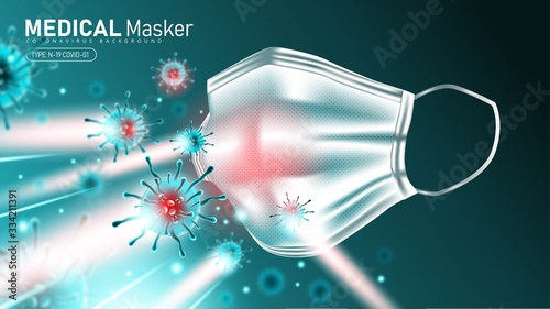 Medical Masker Protection from Coronavirus 2019- ncov Attack
