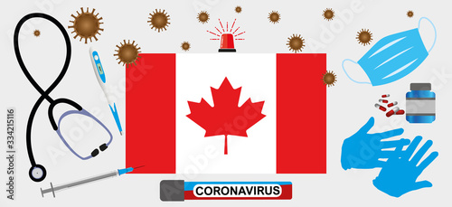 Vector illustration of a coronavirus epidemic in Canada.Protective mask, gloves, medicines and medical equipment.Canadian flag and coronavirus blood sample.Coronavirus 2019-nCoV.Graphic element.