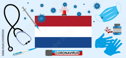 Vector illustration of a coronavirus epidemic in the Netherlands.Protective mask, gloves, medicines and medical equipment.Netherlands flag  and coronavirus blood sample.Coronavirus 2019-nCoV.Poster.