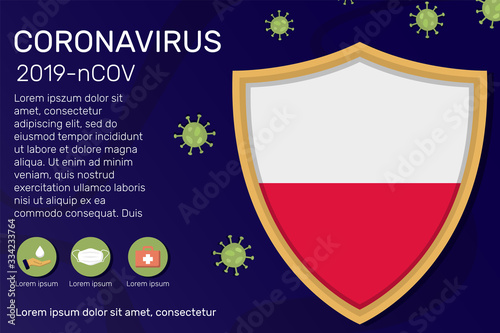 Shield covering and protecting of Poland. Conceptual banner, poster, advisory steps to follow during the outbreak of Covid-19, coronavirus. Do not panic stop corona virus together photo