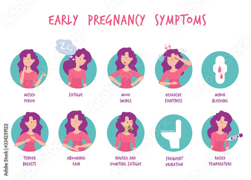 Pregnancy symptoms. Woman morning sickness mood health vomit cramps vector pictures of cartoon symptoms vomiting and abdominal pain, nausea syndrome, stomachache and mood swings illustration photo
