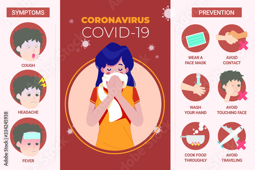 Coronavirus prevention information illustration related to corona virus . Vector illustration on how to avoid Corona virus.