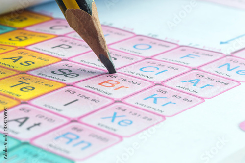 Pencil with periodic table close up photo