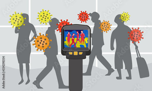 Illustration vector graphic of Infrared Thermal Camera scanner detecting infected people with Covid-19. Device for controlling temperature on surfaces and people with high temperature in a crowd.