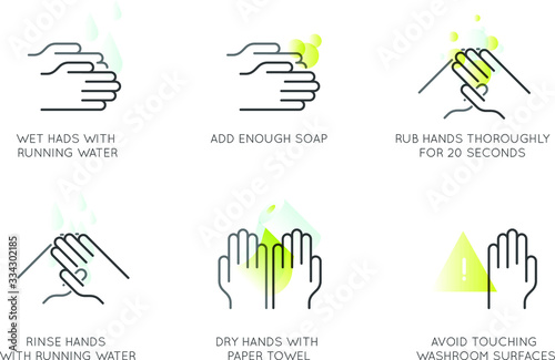 Vector Icon Style Illustration Web Set of Hands Disinfection Cleaning with Water and Soap Recommendation, Virus Spread Prevention Method, Isolated Minimalistic Picture