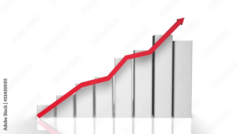 Graph and Arrow Graph and Arrow
