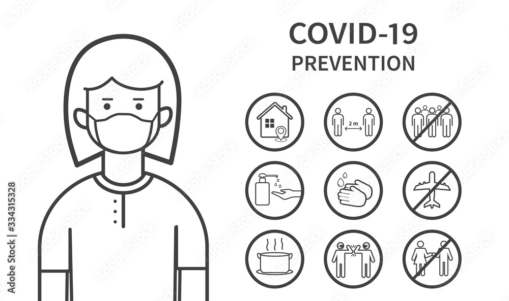 Coronavirus COVID-19 Prevention concept. Flat line icons set. Social distancing, Stay at home, Avoid crowds, Wash hands. Vector illustration Coronavirus COVID-19 Prevention concept. Flat line icons set. Social distancing, Stay at home, Avoid crowds, Wash hands. Vector illustration
