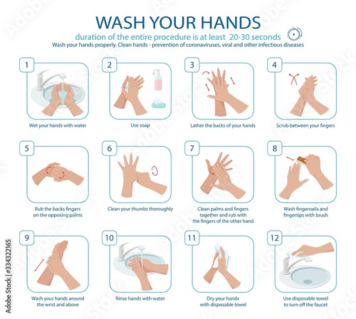 Wash your hands. Colorful icon set for infographic. Clean hands - prevention of coronavirus, viral and other infectious diseases. Instructions step by step. Isolation. Vector illustration