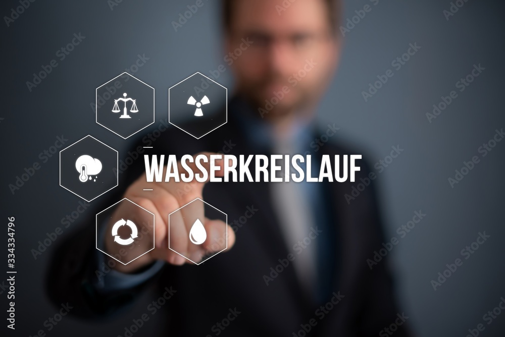 Wasserkreislauf Wasserkreislauf
