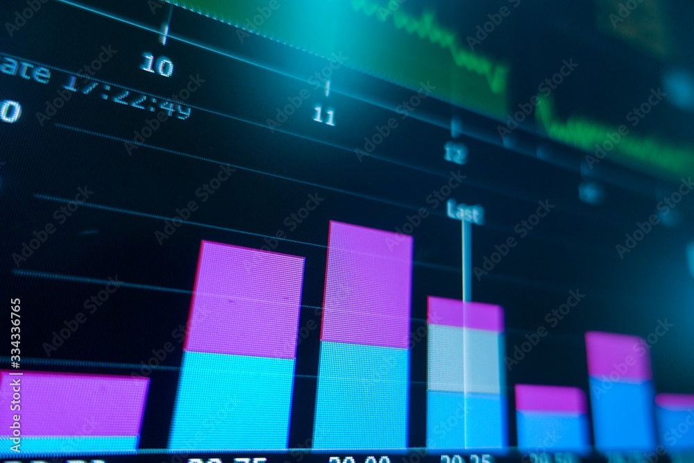 Fototapeta premium Stock market trading graph and candlestick chart on screen monitor for financial investment and economic concept.