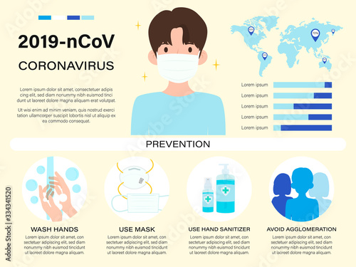 COVID-19 Prevention measures infographic with charts showing spreading area and how to protection coronavirus