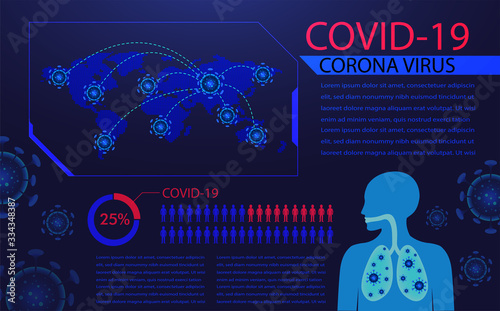 covid-19, coronavirus