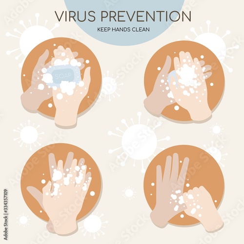 Hand washing step infographics. Protect yourself from coronavirus covid-19 © Ирина Усманова